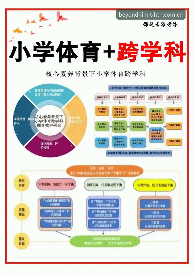 3大维度解析华体会体育官方推荐的5项核心升级，助你掌握竞技数据新趋势