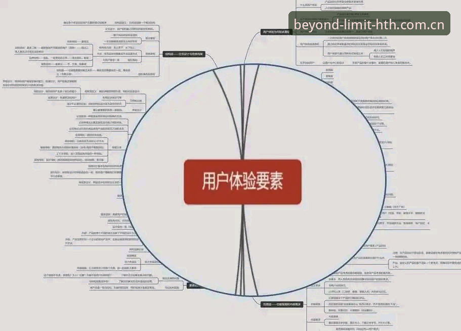 5个关键维度解析华体会体育平台的版本升级与用户体验优化